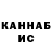 Марихуана OG Kush Ey Alloh